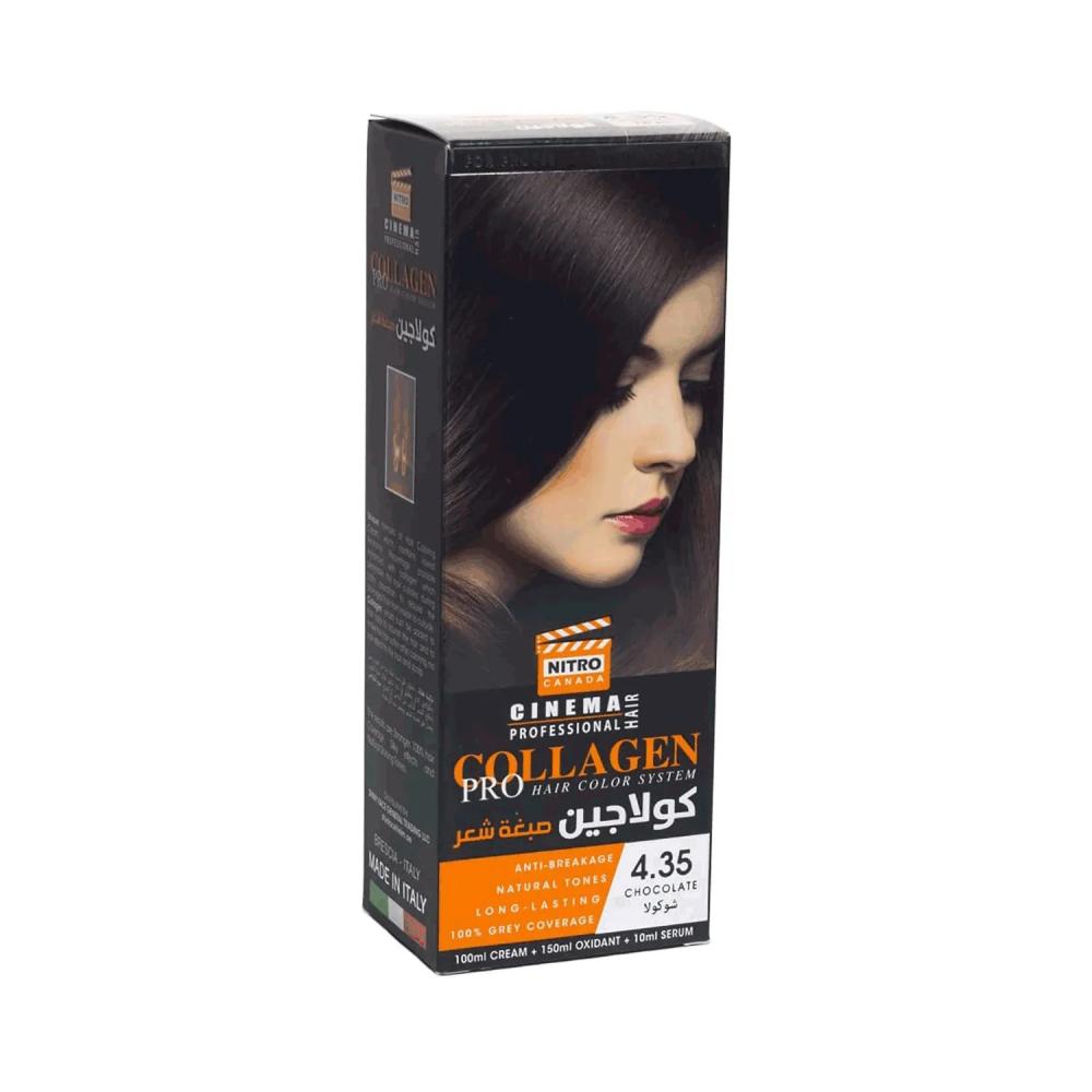 منتجات نيترو كندا