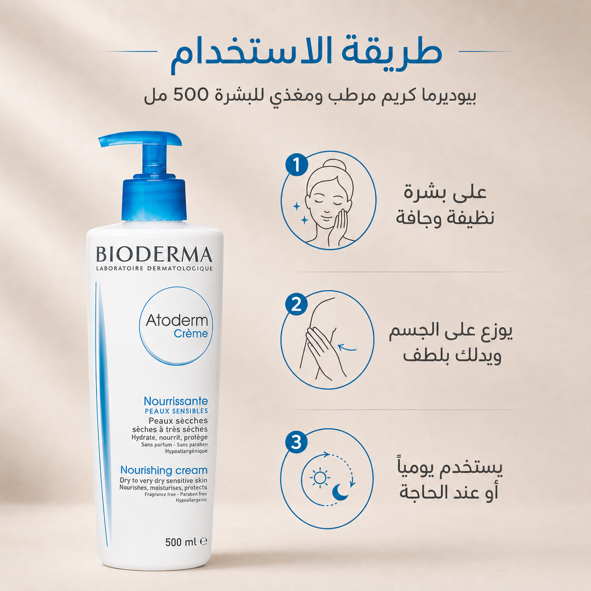 Bioderma Atoderm Nourishing and Moisturizing Cream 500ml
