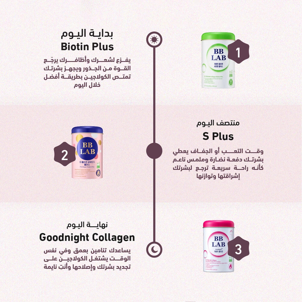 كورس الكولاجين المتكامل