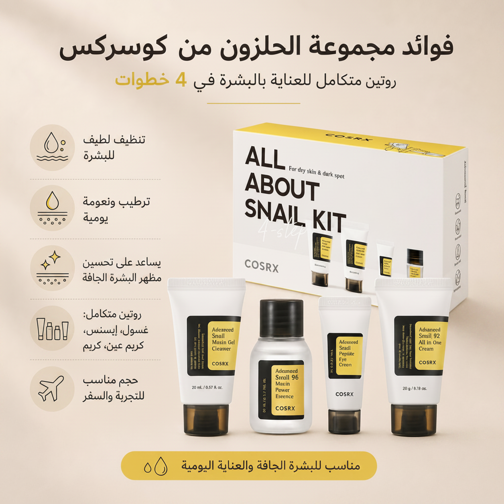 COSRX Snail Kit Features Square