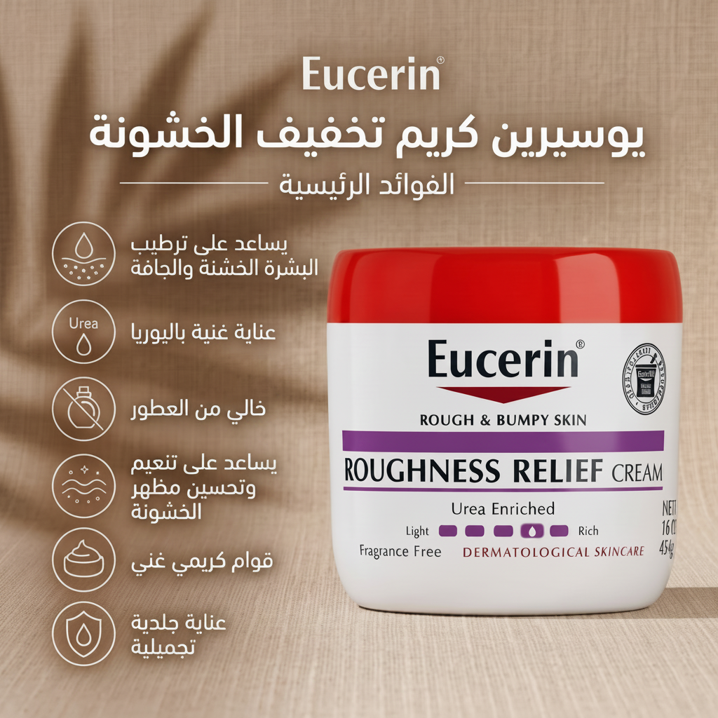 Eucerin Roughness Relief Benefits Square