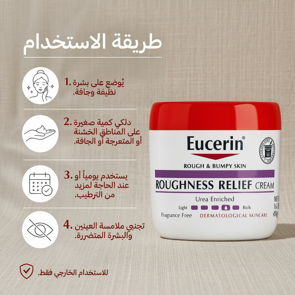 Eucerin Roughness Relief How To Use Square