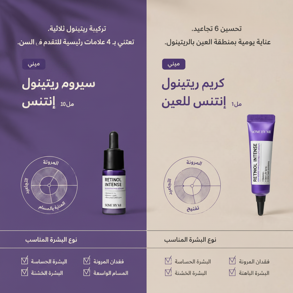 سوم باي مي ريتينول إنتنس مجموعة عناية مركزة بالبشرة تحتوي على سيروم وكريم