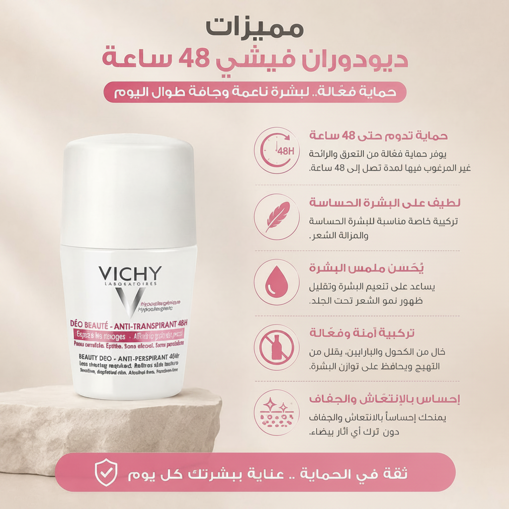 Vichy Beauty Deo Before After Square