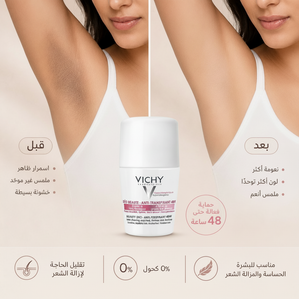 Vichy Beauty Deo Features Square